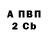 Первитин винт MC Spencer